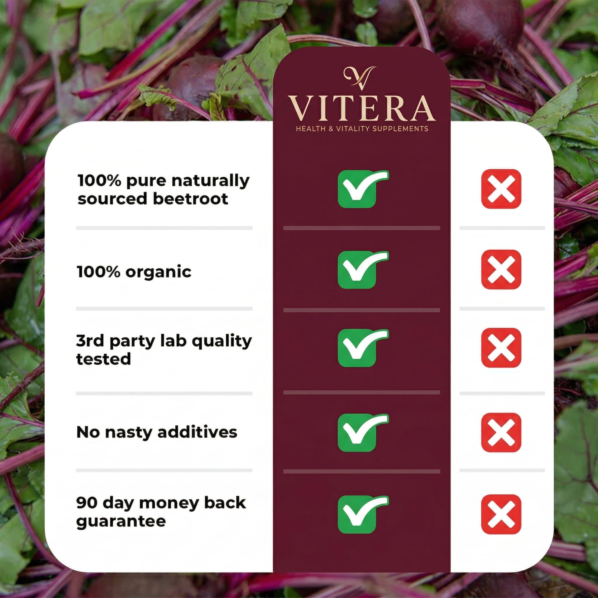 Vitera Beetroot